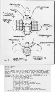 Diagram of soviet space probe, venera 2 (same as venera 3), 1966.