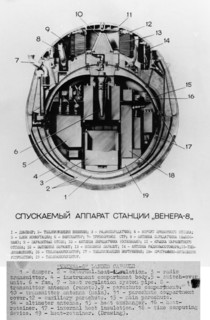 A cutaway diagram of the soviet venera 8 landing capsule, 1972.