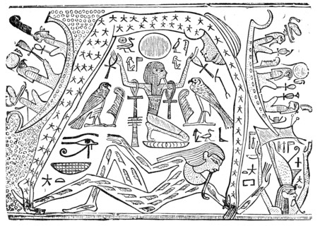 Religion The Holy Bible Old Testament Egyptians Cosmogony