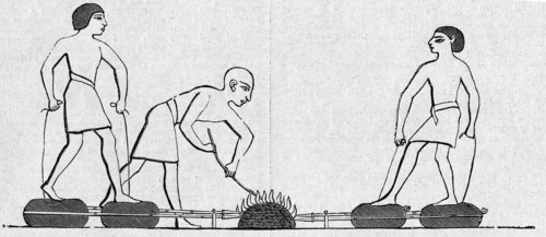 Religion The Holy Bible. Ancient bellows