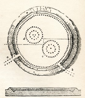 A 19th century plan and section of Avebury