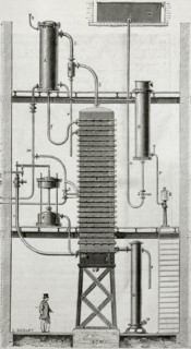 Distillation factory established in Maisons-Alfort (France) by Austrian Baron Max Von Springer (1808-1885)