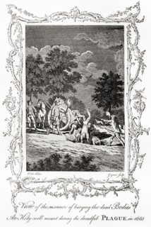 View of the manner of burying the dead bodies