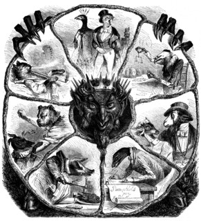 Seven deadly sins ( or capital sins )