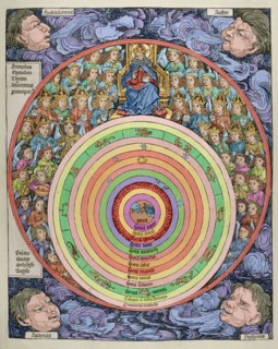 The universe with planets, zodiac signs and all the heavenly hierarchy.