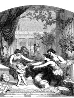 Digital improved reproduction