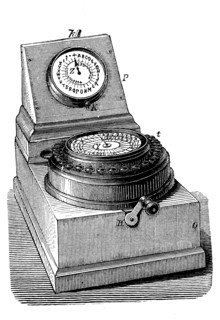 a needle telegraph produced by Charles Wheatstone  /  ein Zeigertelegraf von Charles Wheatstone