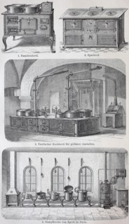 cookers and cooking machines