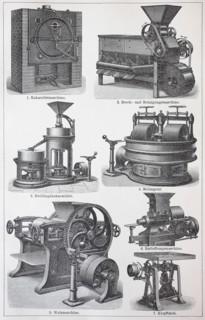 various machines for the production of chocolate  /  verschiedene Maschinen zur Herstellung von Schokolade