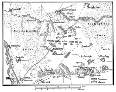 Plan of the Battle of anger village