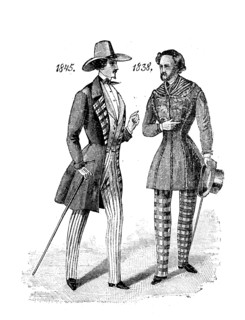 Menswear in Germany