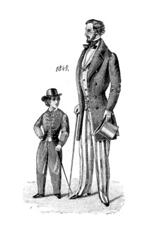 Menswear in Germany