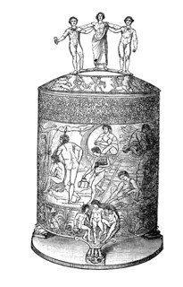A cista is a box or basket used by the ancient Egyptians
