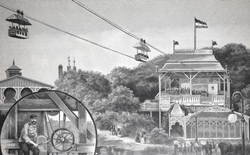 The cable railroad in the New World in Berlin