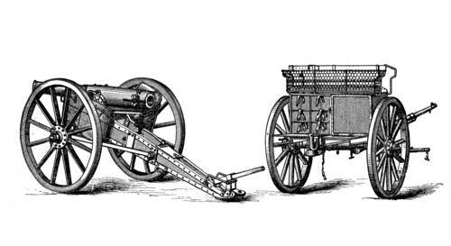 Austrian field guns from 1870