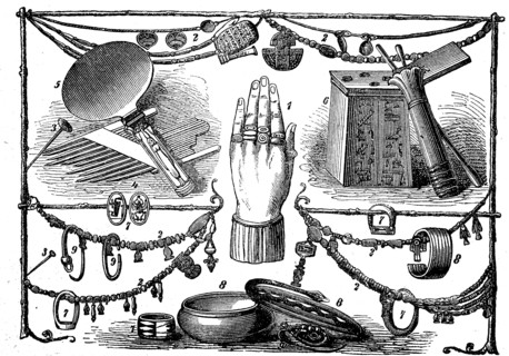 Ancient Egyptian jewellery