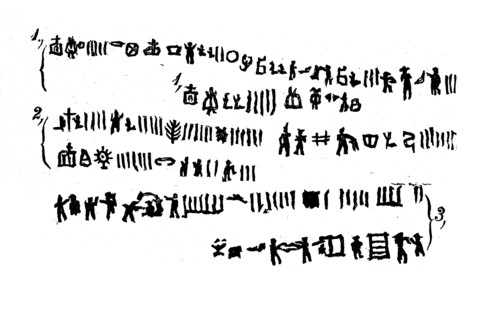 Alphabet of Aymara language from South America  /  Alphabet der Aymara Sprache aus Südamerika