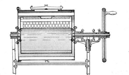 Washing Machine by Fischer and Co