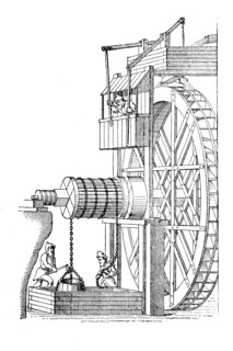 Water lift machine with Kehrrad  /  Wasseraufzugmaschine mit Kehrrad