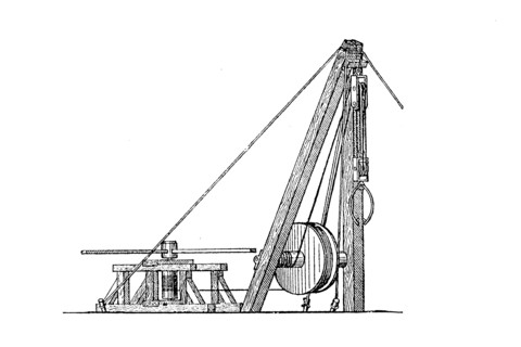 Wheel Kreislüfer