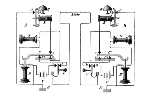 Postal and telegraphic system