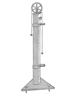 The Atwood machine