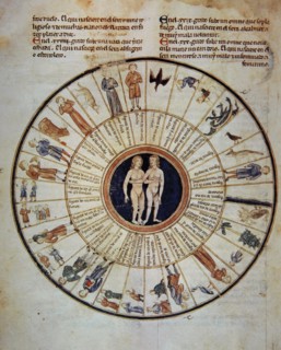 Astrological Treatise.