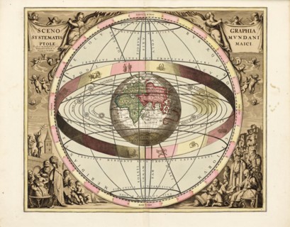 Cellarius' Scenographia Systematis Mundani Ptolemaici, 1708.