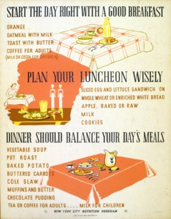 Start the day right with a good breakfast Plan your luncheon wisely : Dinner should balance your day's meals circa 1941-1943.