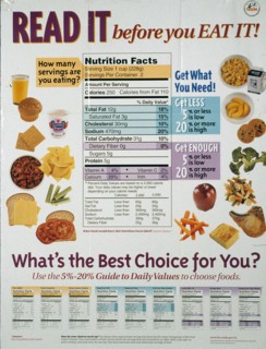 2003 USDA poster - Read it before you eat it!.
