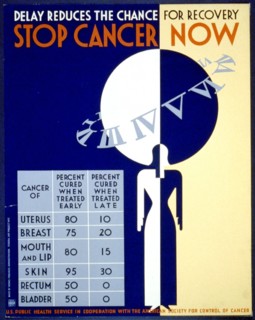 Stop cancer now Delay reduces the chance for recovery