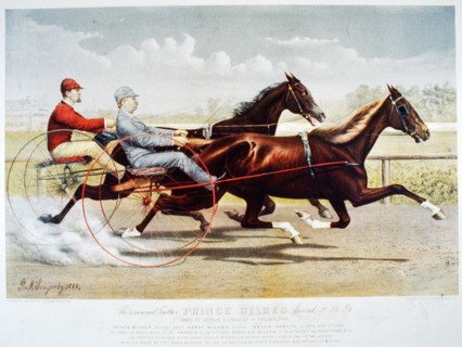 Horse Racing History