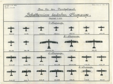 German Aircraft Recognition Chart June 1918