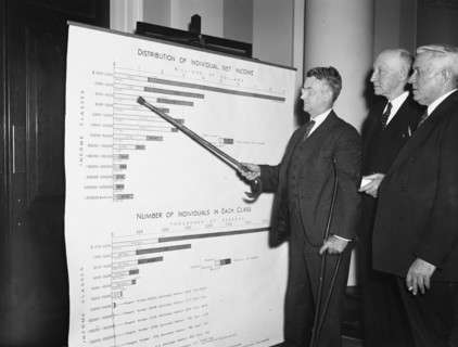 Man pointing to a chart showing distribution of individual net income