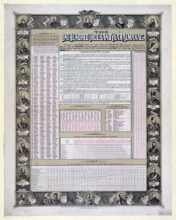 The one hundred thousand year almanac 1886