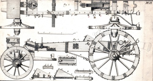 Diagrammatic designs for gun carriage ca. 1700-1800
