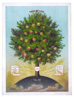 Tree of Life illustration - Tree with fruits labeled with various virtues ca. 1892