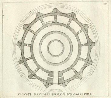 Calcografia di Roma, 1779
