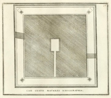Calcografia di Roma, 1779