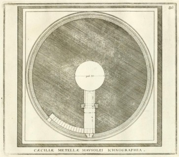 Calcografia di Roma, 1779