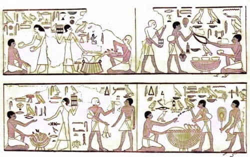 Egyptian exchange market