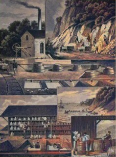 Kreidegewinnung und Kreideschlemmerei auf Rügen