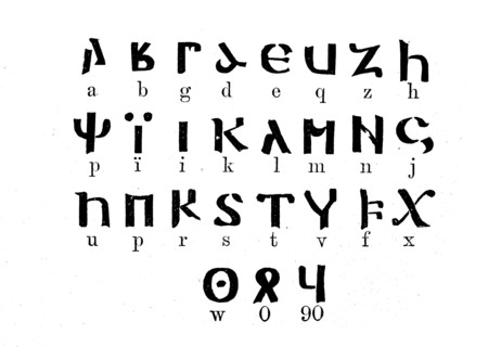 The Gothic alphabet