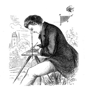 Man with a camera lucida by physicist William Hyde Wollaston