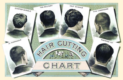Hair Cutting Chart