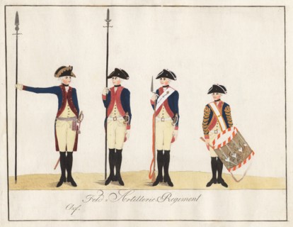 Feld-Artillerie Regiment