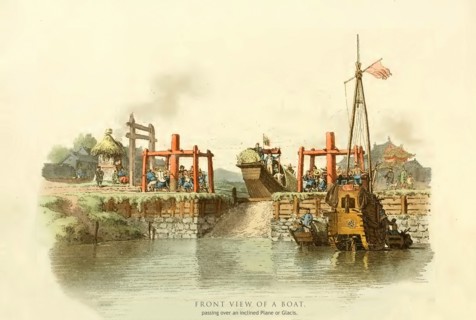 Front View of a Boat