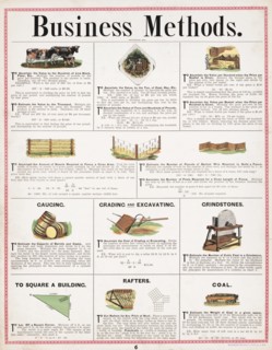 Business Methods II 1890