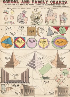 Writing; Drawing; Elementary II