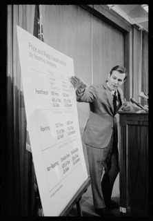 Donald Rumsfeld, 1971